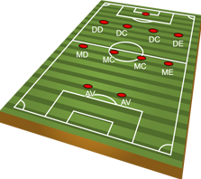 O processo de treino na formação dos/as jovens jogadores/as”